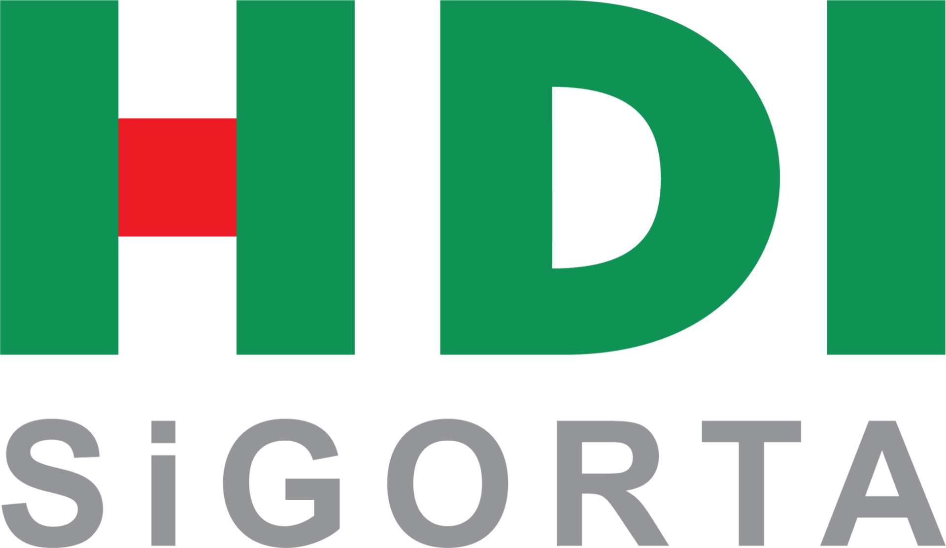 HDI Sigorta